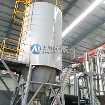 噴霧干燥機可分為多種類型，例如高速離心噴霧干燥機